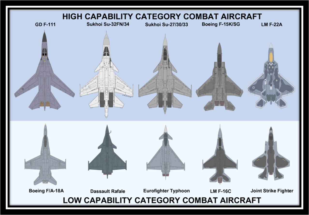 самолет 5 поколения сша