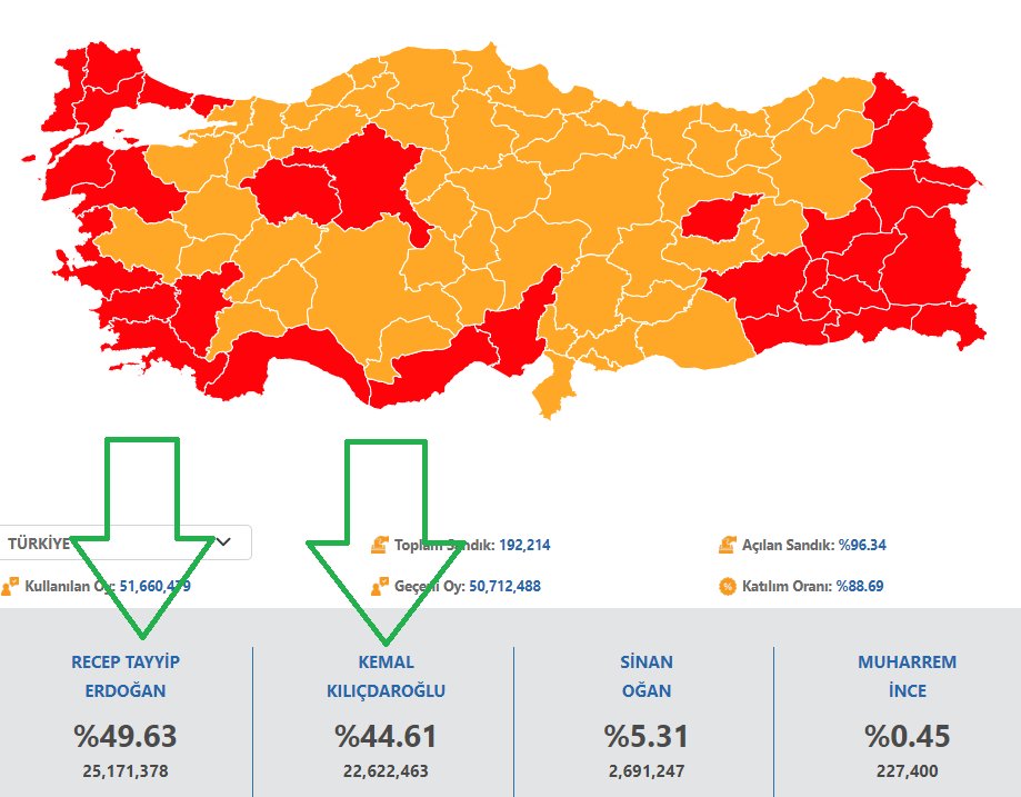 Карта голосования в турции